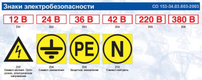 Знак наклейка PE (1шт) (d20 мм)