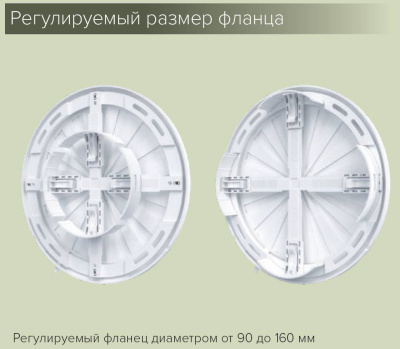 ЭРА.Решетка универс. 10RKU регулир. D180 с фланц. D90-160